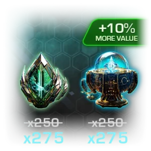 Mega Sentinel Research Bundle