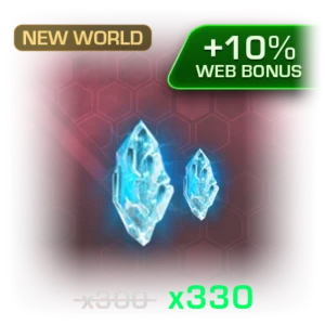 Chromium Fragment Bundle